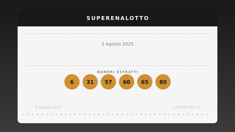 Estrazione del 05/08/2025: la corsa al montepremi si prolunga