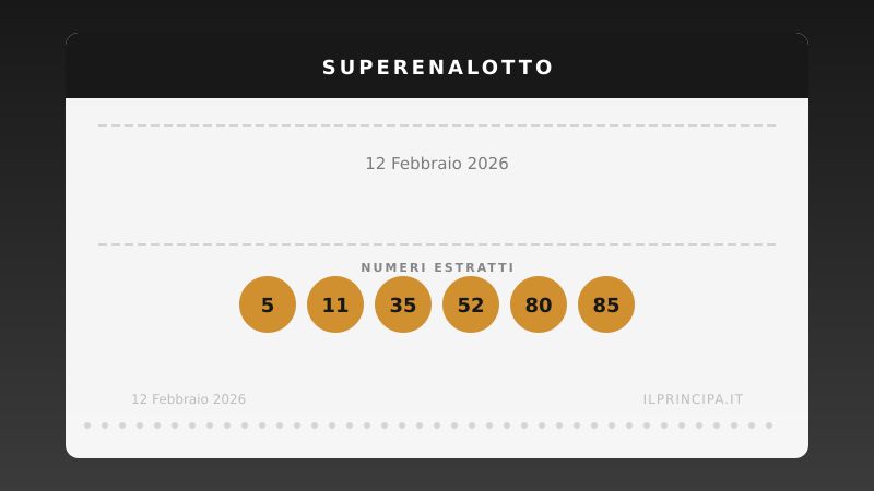 Concorso del SuperEnalotto: la sestina del concorso del 12 febbraio 2026