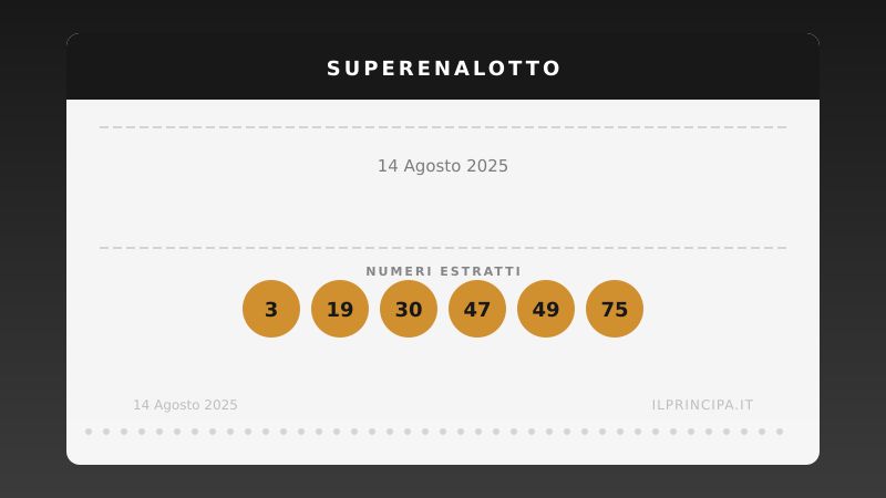 Risultati SuperEnalotto 14/08/2025: numeri, Jolly e SuperStar