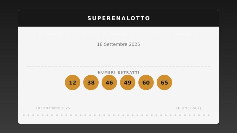 18 settembre 2025: SuperEnalotto senza «6», montepremi in crescita
