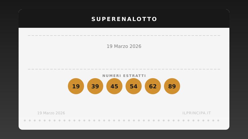 SuperEnalotto 19 marzo 2026: nessuno ha intercettato il «6»