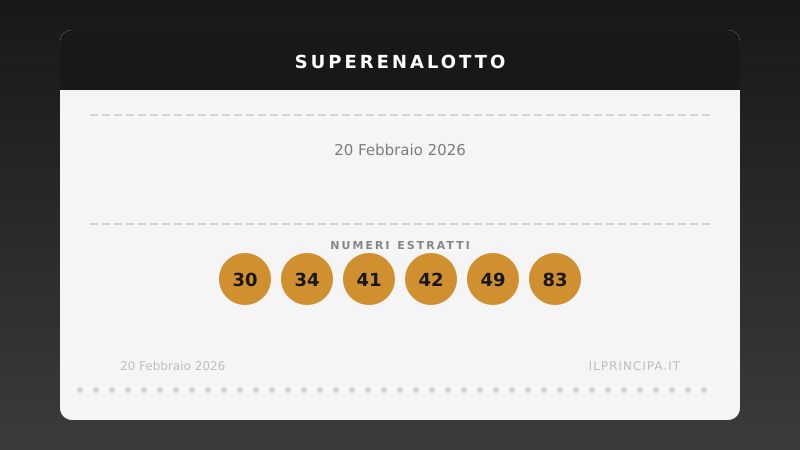 Estrazioni SuperEnalotto e 10eLotto di venerdì 20 febbraio 2026: tutti i risultati