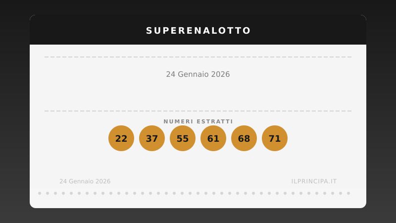 SuperEnalotto 24/01/2026: Nemmeno stavolta è stato centrato il «6» nel concorso