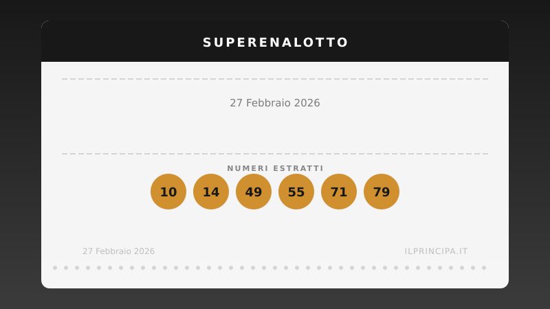 SuperEnalotto venerdì 27 febbraio 2026: la combinazione e il jackpot