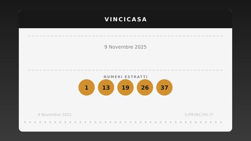 Numeri VinciCasa 9 novembre 2025: ecco la combinazione di stasera