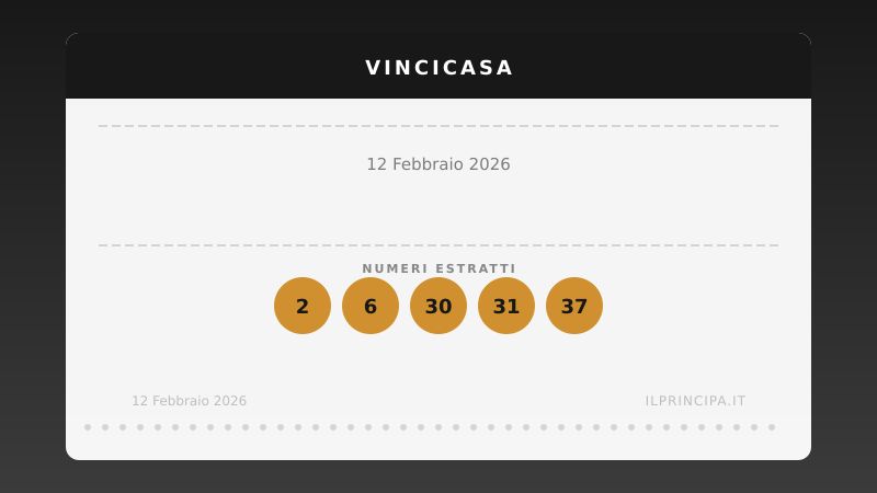 Numeri VinciCasa 12 febbraio 2026: ecco la combinazione di stasera