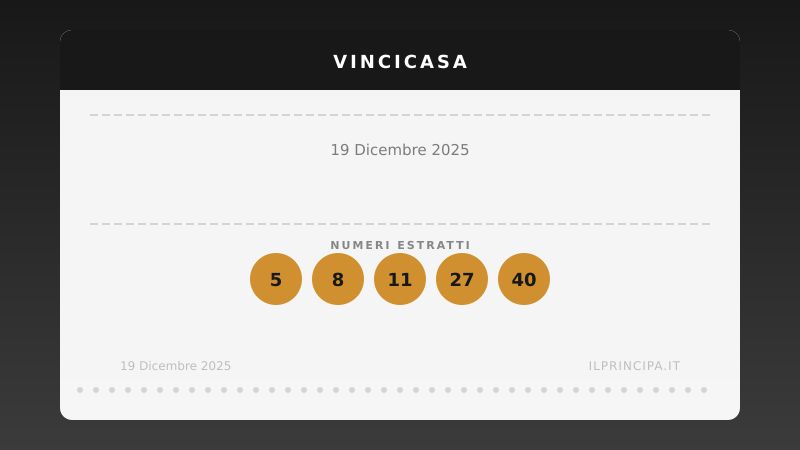 Risultati VinciCasa 19/12/2025: i numeri estratti e il premio in palio