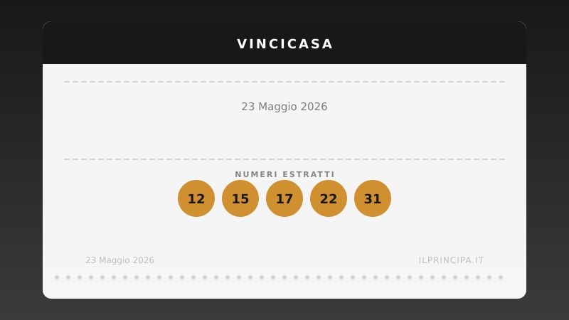 VinciCasa, estrazione del 23 maggio 2026: i cinque numeri di stasera