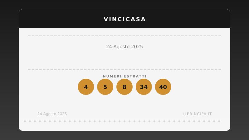 VinciCasa 24 agosto 2025: ecco la combinazione che vale una casa