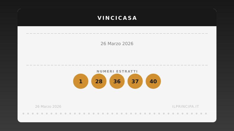 VinciCasa, estrazione del 26 marzo 2026: i cinque numeri di stasera