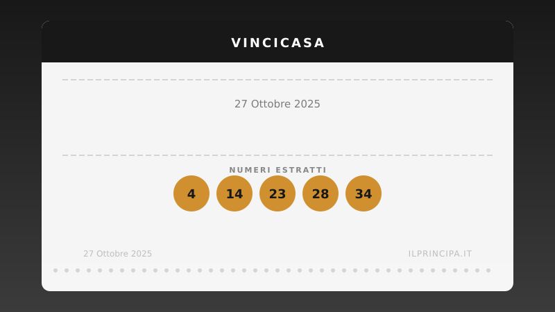 VinciCasa 27 ottobre 2025: ecco la combinazione che vale una casa