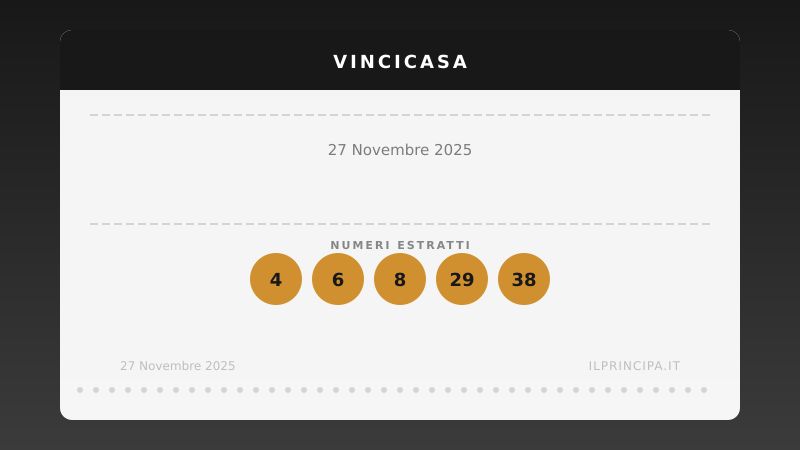 Estrazione VinciCasa 27 novembre 2025: la cinquina del concorso