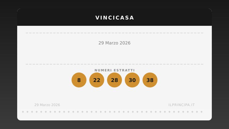 Estrazione VinciCasa 29 marzo 2026: la cinquina del concorso