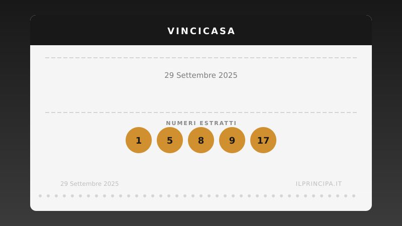 VinciCasa oggi 29/09/2025: i numeri e il sogno di vincere un immobile