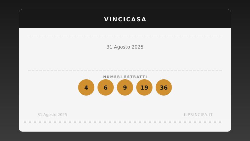 VinciCasa del 31/08/2025: estratti i cinque numeri vincenti